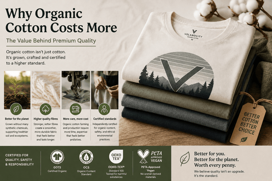 Why Organic Cotton Costs More | The Value Behind Premium Quality - velarocity